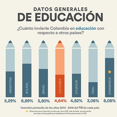 Inf-Educacion-de-calidad